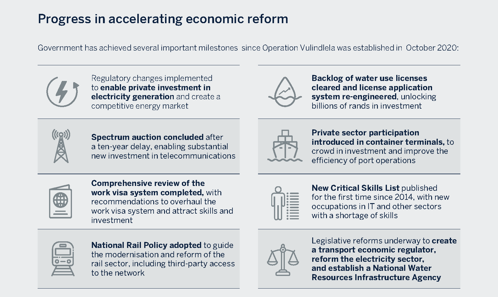 domestic q1 graph page 9